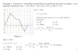 1 Exemplo 7. Encontre a velocidade instantânea da partícula descrita na Figura 1 nos seguintes instantes: (a) t = 1.0 s, (b) t = 3.0 s, (c) t= 4.5 s, e.