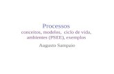 Processos conceitos, modelos, ciclo de vida, ambientes (PSEE), exemplos Augusto Sampaio.