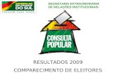 RESULTADOS 2009 COMPARECIMENTO DE ELEITORES SECRETARIA EXTRAORDINÁRIA DE RELAÇÕES INSTITUCIONAIS.