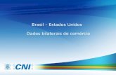 Brasil – Estados Unidos Dados bilaterais de comércio.