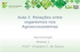 Aula 2. Relações entre organismos nos Agroecossistemas Agroecologia Módulo 1 Prof.ª Chayane C. de Souza.