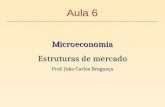 Microeconomia Estruturas de mercado Prof. João Carlos Bragança Aula 6.