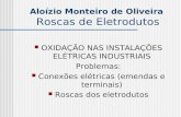 Aloízio Monteiro de Oliveira Roscas de Eletrodutos OXIDAÇÃO NAS INSTALAÇÕES ELÉTRICAS INDUSTRIAIS Problemas: Conexões elétricas (emendas e terminais) Roscas.