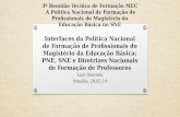 3ª Reunião Técnica de Formação MEC A Política Nacional de Formação de Profissionais do Magistério da Educação Básica no SNE Interfaces da Política Nacional.