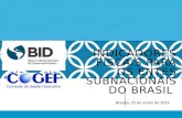 INDICADORES FISCAIS PARA OS ENTES SUBNACIONAIS DO BRASIL Brasilia, 25 de Junho de 2015.