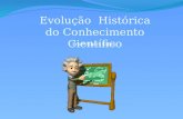 Evolução Histórica do Conhecimento Científico Profº Albert Salles.