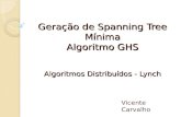 Geração de Spanning Tree Mínima Algoritmo GHS Algoritmos Distribuídos - Lynch Vicente Carvalho.