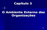 O Ambiente Externo das Organizações Capítulo 3 1 /55.