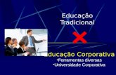 Educação Tradicional Educação Corporativa Ferramentas diversas Universidade Corporativa.