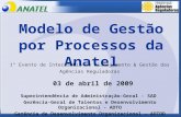 Modelo de Gestão por Processos da Anatel Superintendência de Administração-Geral - SAD Gerência-Geral de Talentos e Desenvolvimento Organizacional - ADTO.