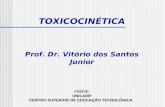 TOXICOCINÉTICA Prof. Dr. Vitório dos Santos Junior FONTE:UNICAMP CENTRO SUPERIOR DE EDUCAÇÃO TECNOLÓGICA.