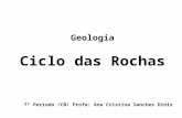 Geologia Ciclo das Rochas 7º Período /CB/ Profa: Ana Cristina Sanches Diniz.