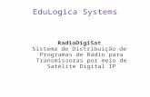 EduLogica Systems RadioDigiSat Sistema de Distribuição de Programas de Rádio para Transmissoras por meio de Satélite Digital IP.