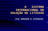 O SISTEMA INTERNACIONAL DE SOLUÇÃO DE LITÍGIOS Prof. WAGNER R. D´ANGELIS.