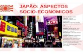 JAPÃO: ASPECTOS SOCIO-ECONOMICOS Nome oficial: Japão Capital: Tóquio Divisão política: 47 províncias Religião: xintoísmo 83,9%, budismo 14,1%, cristianismo.