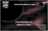 Movimentos no Sistema Solar Cláudia Narciso; Hugo Pereira; João Silva. Escola Secundária de Lagoa.