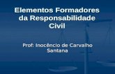 Elementos Formadores da Responsabilidade Civil Prof: Inocêncio de Carvalho Santana.
