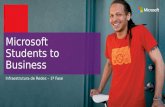 Microsoft Students to Business Infraestrutura de Redes – 1ª Fase.