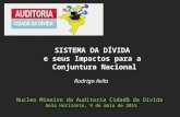 Rodrigo Avila Nucleo Mineiro da Auditoria Cidadã da Dívida Belo Horizonte, 9 de maio de 2015 SISTEMA DA DÍVIDA e seus Impactos para a Conjuntura Nacional.