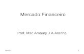 Mercado Financeiro Prof. Msc Amaury J A Aranha 8/1/20151.
