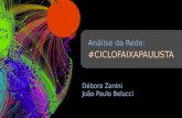 Análise da Rede: #CICLOFAIXAPAULISTA Débora Zanini João Paulo Belucci.