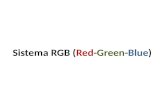 Sistema RGB (Red-Green-Blue). *A primeira é uma imagem comum, criada no programa Paint, mostrando dois retângulos, um azul e um vermelho, separados.