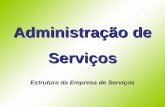 Administração de Serviços Estrutura da Empresa de Serviços.
