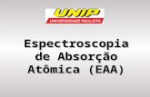 Espectroscopia de Absorção Atômica (EAA). Tipos de espectroscopia  Espectroscopia de absorção.  Espectroscopia de emissão.  Espectroscopia de espalhamento.