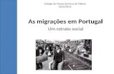 As migrações em Portugal Um retrato social Colégio de Nossa Senhora de Fátima 2013/2014.