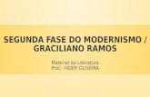 SEGUNDA FASE DO MODERNISMO / GRACILIANO RAMOS Material de Literatura Prof.: HIDER OLIVEIRA.