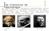 No século XIX, três pensadores desenvolveram teorias buscando explicar a sociedade capitalista: Karl Marx, Emile Durkheim que continuou o positivismo de.