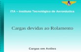 Cargas devidas ao Rolamento Cargas em Aviões ITA – Instituto Tecnológico de Aeronáutica.