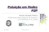 Renato SampaioRedes de Computadores II1 Renato Sampaio Ribeiro Professores Otto Carlos M. B. Duarte e Luís Henrique M. K. Costa Poluição em Redes P2P.