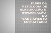 As fases básicas para a elaboração e implementação do planejamento estratégico podem ser:  Fase I: Diagnóstico Estratégico  Fase II: Missão da Empresa.