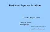 Resíduos: Aspectos Jurídicos Oscar Graça Couto Lobo & Ibeas Advogados  ogc@loboeibeas.com.br.