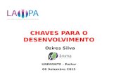 CHAVES PARA O DESENVOLVIMENTO Ozires Silva UNIMONTE – Reitor 06 Setembro 2015.