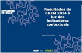 Resultados do ENEM 2014 à luz dos indicadores contextuais Brasília-DF | Julho 2015.