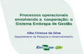 Processos operacionais envolvendo a cooperação: o Sistema Embrapa de Gestão Alba Chiesse da Silva Departamento de Pesquisa e Desenvolvimento.