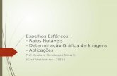 Espelhos Esféricos: - Raios Notáveis - Determinação Gráfica de Imagens - Aplicações Prof. Gustavo Mendonça (Física 3) (Casd Vestibulares - 2015)