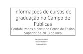 Informações de cursos de graduação no Campo de Públicas Contabilizadas a partir do Censo de Ensino Superior de 2013 do Inep DIRETORIA DA ANEPCP VERSÃO.