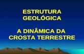 ESTRUTURA GEOLÓGICA A DINÂMICA DA CROSTA TERRESTRE.