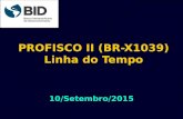 10/Setembro/2015 PROFISCO II (BR-X1039) Linha do Tempo.