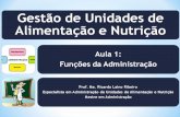 Gestão de Unidades de Alimentação e Nutrição Aula 1: Funções da Administração Prof. Me. Ricardo Laino Ribeiro Especialista em Administração de Unidades.