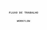 FLUXO DE TRABALHO WORKFLOW. 1.Entrar no expresso e clicar no icone do workflow 2.Clicar em “manter evento” para cadastrar o evento.