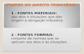 FONTES DO DIREITO TRIBUTÁRIO 1 - FONTES MATERIAIS: são atos e situações que dão origem à obrigação tributária. 2 - FONTES FORMAIS: conjunto de normas que.