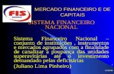 13/02/06 1 MERCADO FINANCEIRO E DE CAPITAIS SISTEMA FINANCEIRO NACIONAL Sistema Financeiro Nacional – conjunto de instituições, instrumentos e mercados.
