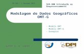 Modelagem de Dados Geográficos OMT-G - Modelo OMT - Modelo OMT-G - Exemplos SER-300 Introdução ao Geoprocessamento PG SER – 1 Período 2013 Eymar S. S.