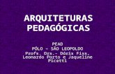 ARQUITETURAS PEDAGÓGICAS PEAD PÓLO – SÃO LEOPOLDO Profs. Drs.- Dóris Fiss, Leonardo Porto e Jaqueline Picetti.