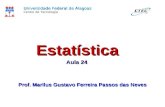 Estatística Aula 24 Universidade Federal de Alagoas Centro de Tecnologia Prof. Marllus Gustavo Ferreira Passos das Neves.