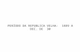 PERÍODO DA REPUBLICA VELHA- 1889 A DEC. DE 30. 1500 até Primeiro Reinado Organização Política do império: Regime de governo unitário e centralizador.